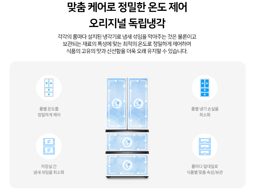김치냉장고