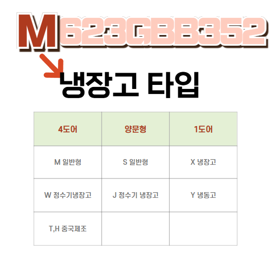 엘지냉장고