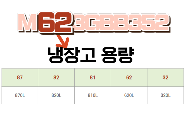 엘지냉장고
