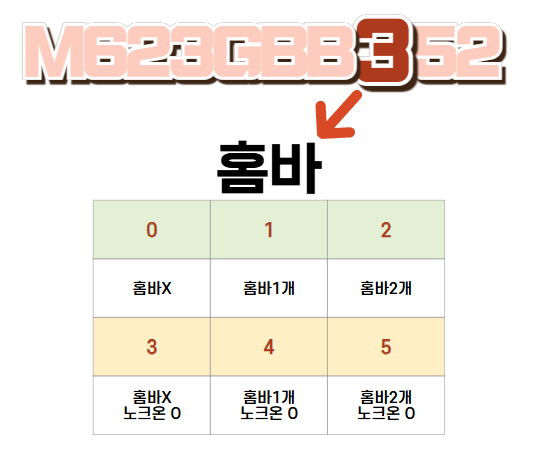 엘지냉장고