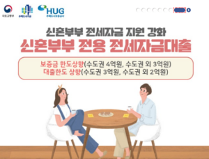 신혼부부-전세대출