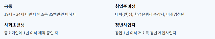 대학생소액대출-비상금대출-국가장학금